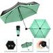 Зонт Supretto Pocket Umbrella, мятный (5072) фото 1 из 4