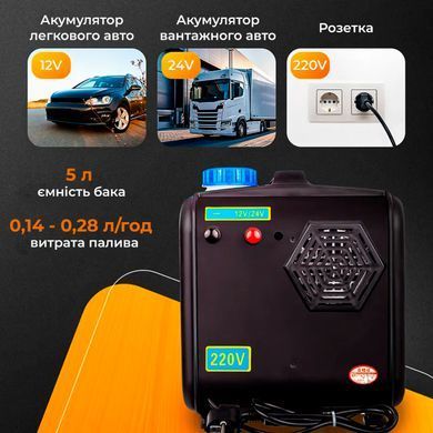 Автономний дизельний обігрівач Supretto (9117)