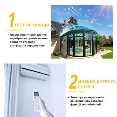 Клейка плівка Supretto на вікно з УФ захистом 3 м (уцінка)
