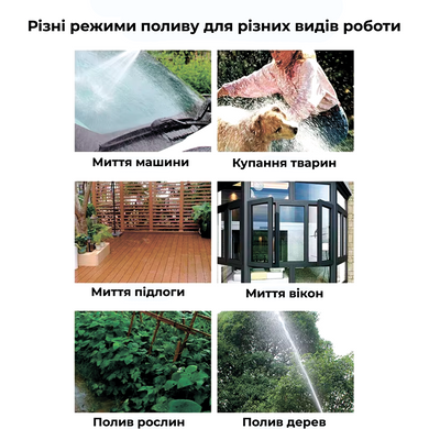 Водяний пістолет високого тиску для миття авто