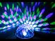 Диско-куля Supretto світлодіодна (C500) фото 1 из 5