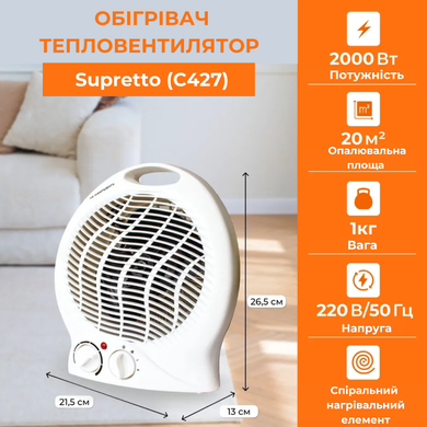 Обігрівач тепловентилятор Supretto (C427)