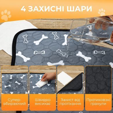 Багаторазова пелюшка для тварин Supretto 60x45 см (94410001)