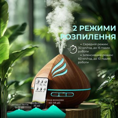 Аромадифузор нічник Supretto із набором ефірних олій, коричневий (90690002)
