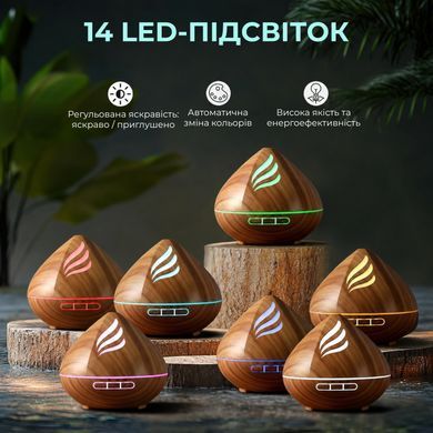 Аромадифузор нічник Supretto із набором ефірних олій, коричневий (90690002)