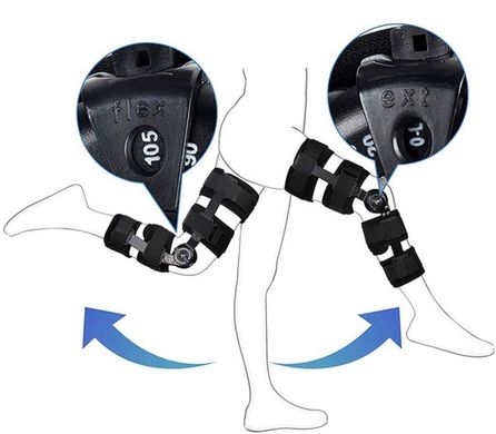 Ортез шарнірний Supretto на колінний суглоб з регулюванням кута згинання (8219)