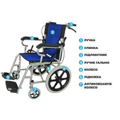 Инвалидная коляска Supretto с ручными тормозами складная (8551)