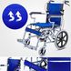 Инвалидная коляска Supretto с ручными тормозами складная (8551) фото 7 из 11