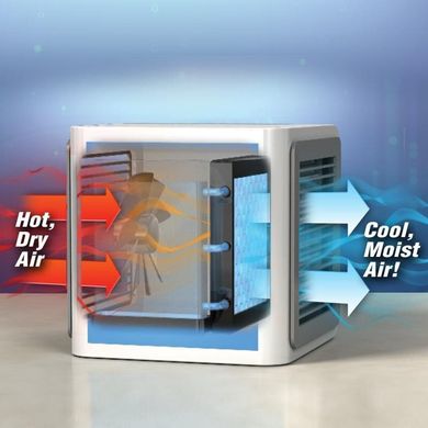 Охолоджувач повітря Supretto Арктика персональний USB кондиціонер (5217-000)