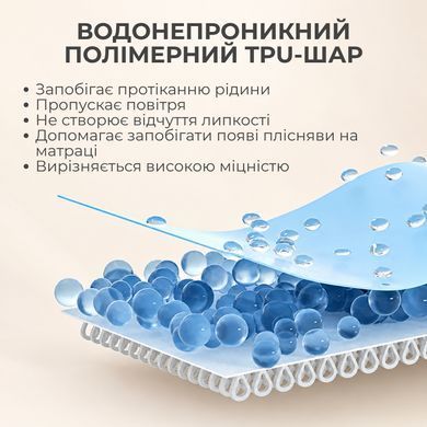 Водонепроницаемая защитная простыня Supretto 140&times;200 см (9516_0001)