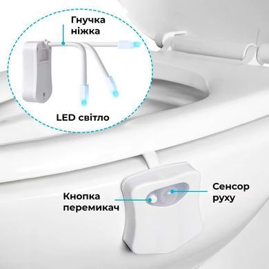 Подсветка для унитаза Supretto с датчиком движения 8 цветов (уценка)