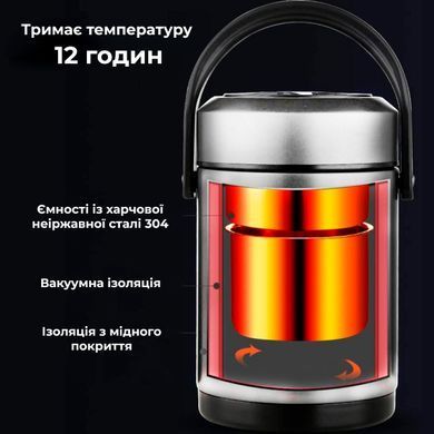 Термос для їжі Supretto дворівневий 2,6 л (уцінка)