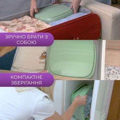 Портативная стиральная машина Supretto мини складная (уценка)