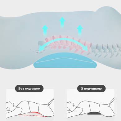 Подушка под поясницу ортопедическая Supretto с эффектом памяти (8974)