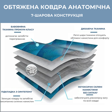 Обтяжена сенсорна ковдра Supretto Легкість сну (8978)