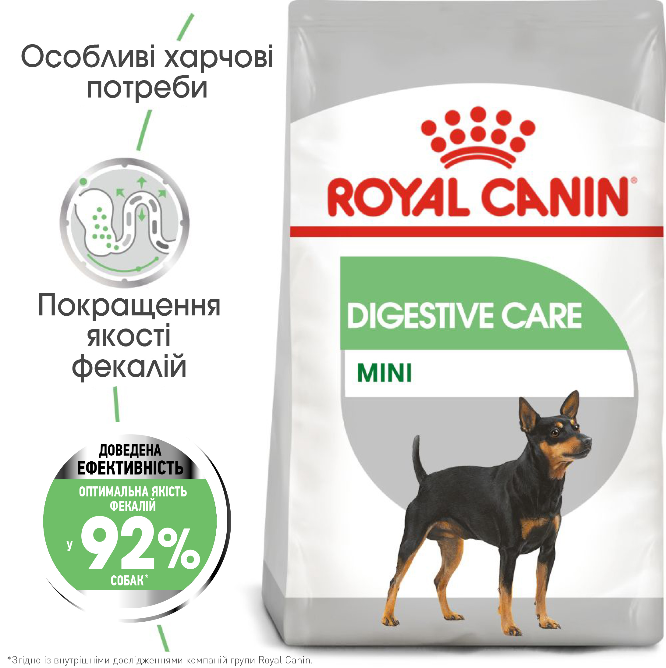 Корм royal canin digestive care. Роял Канин Дайджестив для собак. Сухой корм для собак с чувствительным пищеварением Роял Канин. Корм для собак Роял Канин Digestive Care. Royal Canin Digestive Care для собак Maxi.