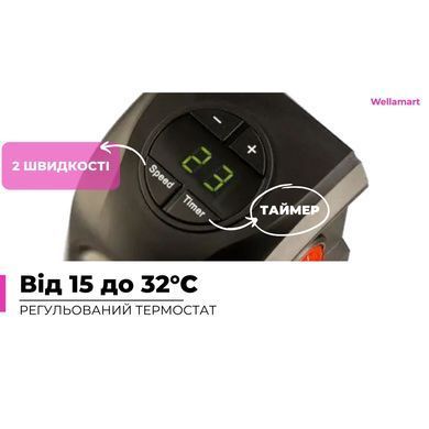 Портативний обігрівач Supretto в розетку (Уцінка)