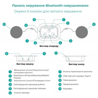 Маска для сну і відпочинку з Bluetooth гарнітурою Supretto (9053)