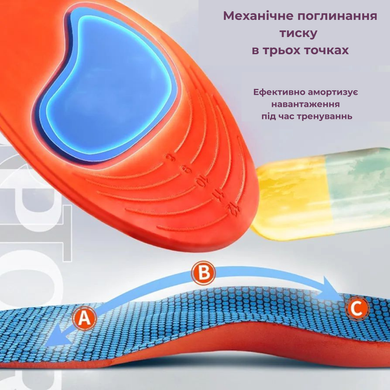 Спортивные стельки Supretto амортизирующие ортопедические для обуви (41-42) (89720003)