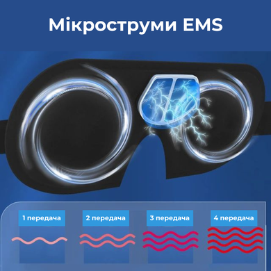 Маска для сна от храпа с легкими вибрациями Supretto (9056)