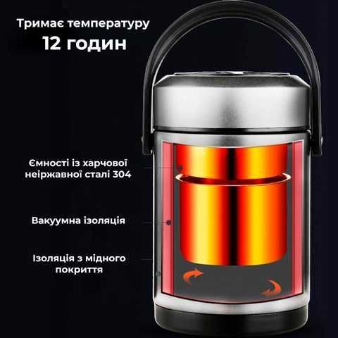 Термос для їжі Supretto дворівневий 2,6 л (9158) - купити за