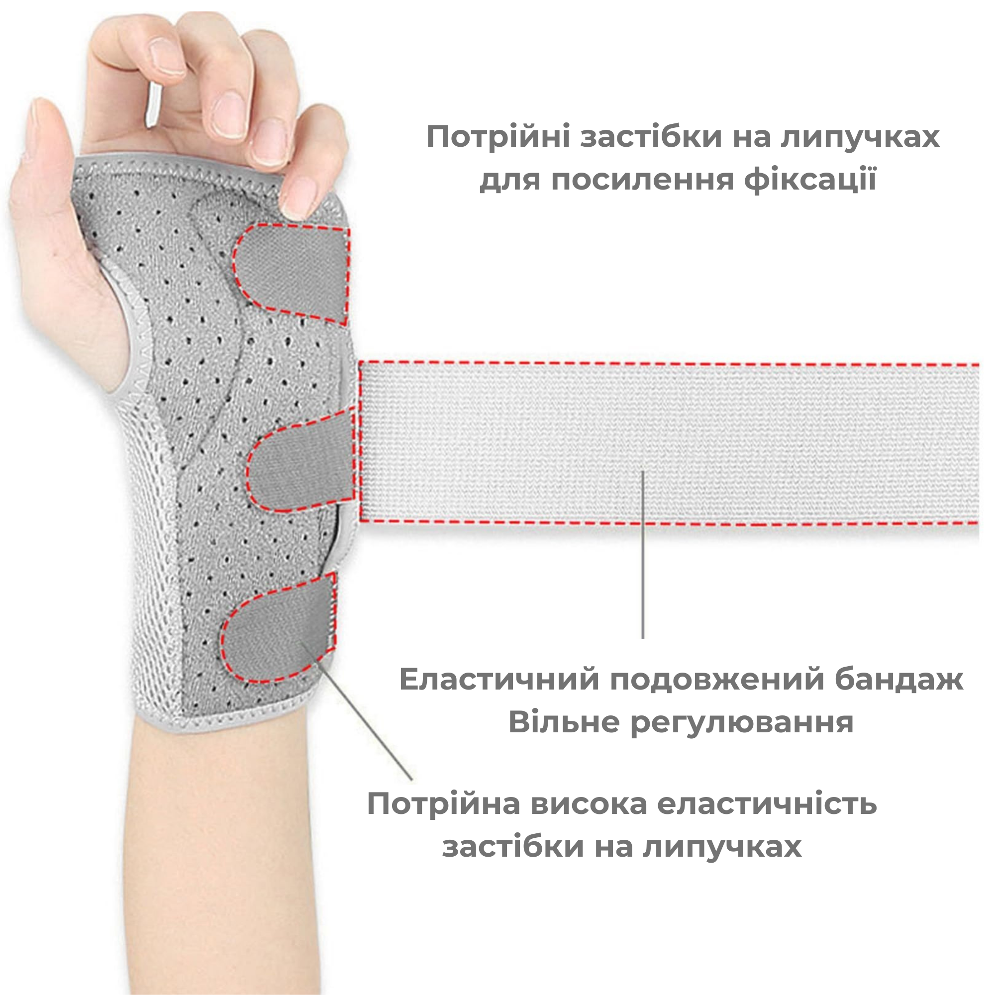 Бандаж променево-зап'ястного суглоба для дітей AIRM HEALTH правий